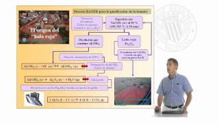 Efectos medioambientales de los valores extremos del pH Aznalcóllar y Ajka   UPV [upl. by Snehpets975]