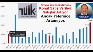 Tüik Konut Satış Sayıları [upl. by Hernando]