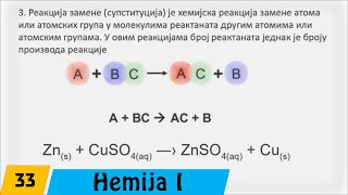 Hemija  Prvi razred  33 Pojam i tipovi hemijskih reakcija [upl. by Oralee]