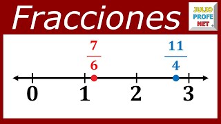 Cómo localizar fracciones impropias en la recta numérica [upl. by Ative]