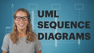 How to Make a UML Sequence Diagram [upl. by Airamasor523]