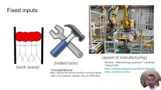 Diminishing marginal product [upl. by Forest]