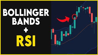 Bollinger Band  RSI Trading Strategy That Actually Works [upl. by Arimay]