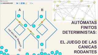 Autómata finito determinista el juego de las canicas rodantes the rolling marbles [upl. by Uphemia]