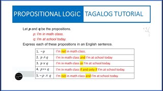 Propositional Logic MATH IN THE MODERN WORLD  TAGALOG TUTORIAL [upl. by Huxley730]