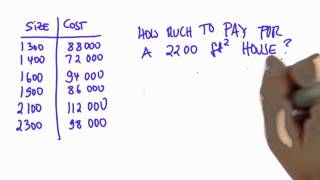 Interpolation  Intro to Statistics [upl. by Eceirahs]