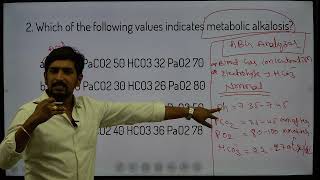 Fundamentals of Nursing  MultipleChoice question  Paper Explanation nidhya [upl. by Anelle]