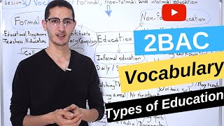 Formal nonformal and informal Education  Vocabulary 2BAC [upl. by Aennyl]