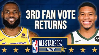 OFFICIAL 2024 NBA AllStar Voting Results  3rd Fan Vote Returns [upl. by Aissila]