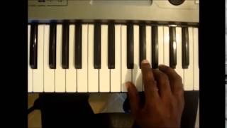 Basic Piano Chords  How to play C F and G Major Triads on Piano and Keyboard [upl. by Irehc14]