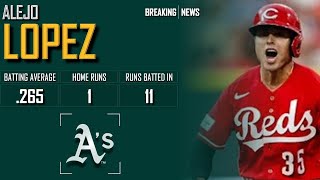 𝐁𝐑𝐄𝐀𝐊𝐈𝐍𝐆 𝐍𝐄𝐖𝐒 Infielder Alejo López Joins Athletics On Minor League Deal  2024 MLB Offseason [upl. by Leissam]