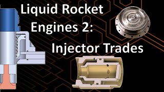 Rocket Engines Explained IN UNDER 3 MINUTES  AN ILLUSTRATION OF NEWTONS THIRD LAW [upl. by Eelirrem]