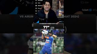 Ishan kishanishan kishan batting😱ishankishan mumbaiindians srh viratkohli rohitsharma ipl [upl. by Arac137]