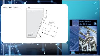 Fuerza hidrostática sobre superficie plana sumergida Ejercicio 427 Mec de Fluidos Robert Mott 6ta [upl. by Sublett]