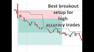 LINE BREAK OUT SETUP FOR HIGH ACCURACY TRADE [upl. by Aneret]