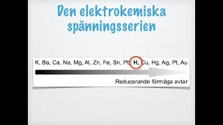 Metaller är reduktionsmedel [upl. by Moseley]