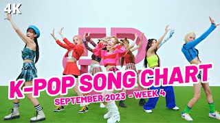 TOP 100 KPOP SONG CHART  SEPTEMBER 2023 WEEK 4 [upl. by Atiuqin]