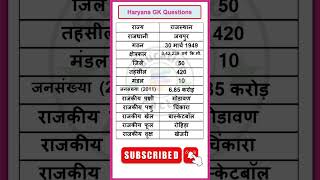 Rajasthan GK Important Questions shorts youtubeshorts rajasthan gk crazyeducationfacts [upl. by Amy]