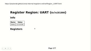 Device Driver Syntax Device Tree part 2 20 [upl. by Ingelbert]