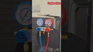 Refrigeration Cycle Basics Simplified refrigerator hvac [upl. by Hselin795]