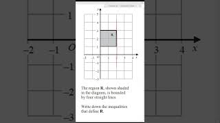 100 Days of IGCSE Maths Day 42 maths igcse edexcel igcsemaths shorts [upl. by Huston815]