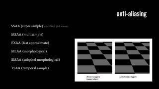 OpenGL  Multisample AntiAliasing [upl. by Ayanat]