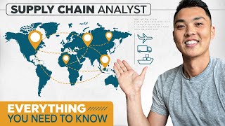 What Is a Supply Chain Analyst  Responsibilities Career Path amp Skills [upl. by Domela]