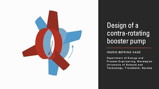 CRHTX4Design of a ContraRotating Booster Pump [upl. by Bohaty]