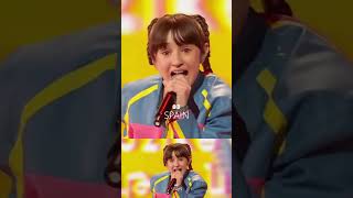 Unpopular TOP 17 Junior Eurovision 2024 jesc2024 portugal georgia spain victorianicole andria [upl. by Sile178]