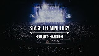 Production Stage Terminology  Understanding Upstage and Downstage [upl. by Gnurt]