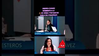 Andrea Chávez tunde a Keila López en vivo mexico shorts cdmx [upl. by Kilk]