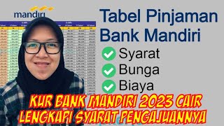 PINJAMAN KUR MANDIRI 2023 SYARAT PINJAMAN KUR MANDIRI 2023 SEGERA LENGKAPI SYARATNYA AGAR MUDAH ACC [upl. by Gerrard]