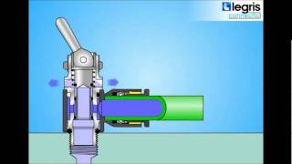 Legris  Kipphebelventil  Wegeventile mit manueller Betätigung [upl. by Ahserkal400]