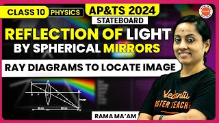 Reflection Of Light Class 10 Physics  Ray Diagrams to Locate Image  AP Board  TS board  SSC 2024 [upl. by Ellenhoj]