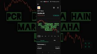 How to calculate PCR ratio in option chain trading video shortvideo stocks stockmarket nifty [upl. by Petersen]