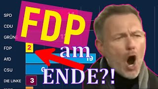 💥Top News💥  Neuer UmfrageHammer‼️ FDP am Ende🤣 GEZ und ESG ade⚡️ ampel lindner [upl. by Rollecnahc400]