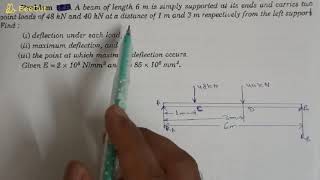 Deflection of beams 10 Macaulay’s methodsimply supported beam with two2 point loads [upl. by Rem]