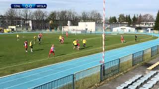 24022024 LIVE Stal Nowa Dęba  Wisła Sandomierz sparing [upl. by Rayner211]