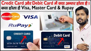 ATM Card  Plastic Money  Credit Card  Debit Card  VISA  RUPAY  MASTER Card  Card Network [upl. by Acinoev]