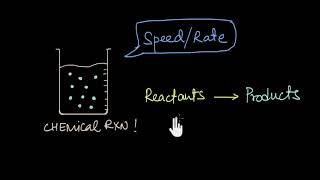 Introduction to reaction rates  Chemical Kinetics  Chemistry  Khan Academy [upl. by Hanson194]