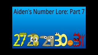 Aidens Number lore 2731 [upl. by Alaaj]