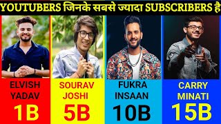 Youtubers जिनके सबसे ज्यादा Subscribers है  Indias Most Subscribed Youtubers List 2024 😱 [upl. by Ilat910]