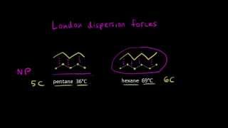 Boiling points of organic compounds  Structure and bonding  Organic chemistry  Khan Academy [upl. by Nileuqay488]