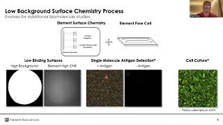 Sequencing on the AVITI™  The Elements of Freedom [upl. by Aihsenet]