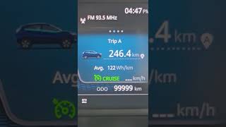 Nexon EV Max 1Lakh Kms in 20 Months [upl. by Oiramat95]