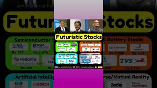 Best 3 Penny Stocks 2024  Buy Now 💹📉 Growth 📈 Stocks shorts ytshorts stocks viral share [upl. by Atnima]