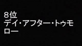 「災害映画」 おすすめベスト ランキング [upl. by Dahij]