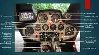 Helicycle N750G Instrument Panel [upl. by Elfie]