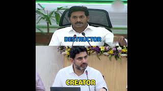 Difference is Clear 💯  Difference Between Lokesh and Jagan in District Collectors Conference [upl. by Kenna204]