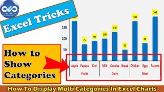 Excel Tricks  How To Display Multi Categories In Excel Charts  Excel Tips  dptutorials [upl. by Wilona]